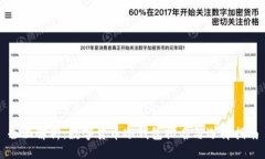 全面解析：数字货币冷钱