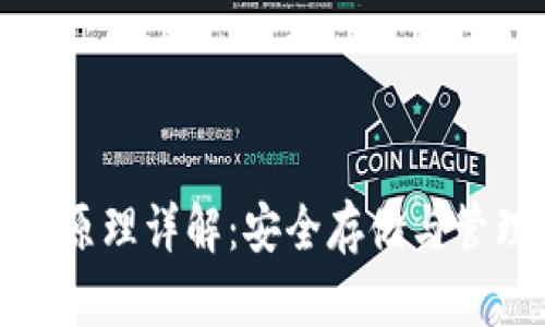 数字货币冷钱包原理详解：安全存储与管理你的数字资产