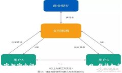 冷钱包密钥安全性分析：