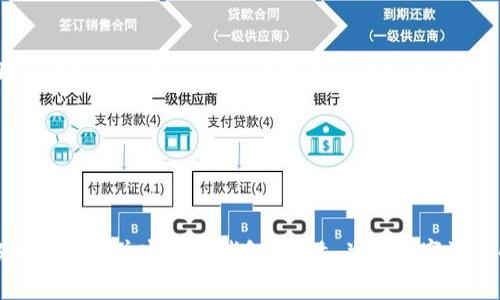 解决华为手机无法下载TP钱包软件的常见问题
华为, TP钱包, 下载问题, 手机软件/guanjianci

引言
随着数字货币的迅速发展，越来越多的用户开始关注虚拟货币钱包的使用，其中TP钱包作为一种比较热门的数字钱包，受到了广泛欢迎。然而，一些华为手机用户在下载TP钱包时可能会遇到一些问题。本文将详细探讨华为手机无法下载TP钱包软件的原因及解决方法，同时解答一些常见相关问题。

一、华为手机无法下载TP钱包的原因分析
对于很多华为手机用户来说，下载TP钱包可能会遇到各种问题，包括无法在应用市场找到该应用、下载速度慢或下载失败等。这些问题的潜在原因可以从以下几个方面进行分析。

h41. 应用市场限制/h4
华为手机的应用市场与其他手机的应用市场不同，一些应用可能因为地域限制、政策原因或者其他审批原因无法在华为应用市场上架。这就导致华为用户在官方应用市场中无法找到TP钱包。然而，TP钱包如果在其他市场上架或提供了APK文件，用户仍然可以进行下载。

h42. 网络连接问题/h4
下载应用的过程需要稳定的网络连接。如果用户的网络连接不稳定或者速度过慢，就有可能导致下载失败。因此，建议用户在下载时确保Wi-Fi或移动数据的连接正常，并尽量避免在高峰期下载。

h43. 手机设置与权限问题/h4
有时，手机的安全设置可能会限制某些应用的下载。例如，启用“未知来源”设置可以允许用户从官方网站直接下载APK文件。此外，手机需要给予TP钱包所需的权限，例如存储、网络等，否则可能会导致应用无法正常下载或安装。

h44. 兼容性问题/h4
TP钱包可能并不是所有华为手机型号都支持的应用。有些老款华为手机由于系统版本过低，可能无法下载或安装TP钱包。因此，用户在下载前需要确认自己手机的操作系统版本以及是否满足TP钱包的安装要求。

二、如何解决华为无法下载TP钱包的问题
针对以上提到的问题，用户可以尝试以下解决方法来成功下载TP钱包。

h41. 使用其他应用市场/h4
如果华为应用市场无法找到TP钱包，用户可以尝试使用其他第三方应用市场，例如APKPure、TapTap等。这些市场中可能会有TP钱包的最新版可供下载。在下载之前，确保下载渠道的安全性，避免下载到假冒应用。

h42. 检查网络设置/h4
确保网络连接正常后，可以通过重启路由器或者切换网络基地来提高下载速度。用户还可以尝试在Wi-Fi环境下下载，通常Wi-Fi的稳定性和速度会更好。

h43. 更新手机系统/h4
如果用户的华为手机系统版本过低，可以尝试更新到最新系统版本。系统更新不仅可以改善手机的性能，还可能提高与TP钱包等应用的兼容性。

h44. 手动下载安装包/h4
如果从应用市场下载TP钱包仍然无法成功，用户还可以在TP钱包的官方网站上寻找APK文件进行手动下载。下载后，记得在手机设置中打开“允许安装未知来源应用”的选项，以便成功安装。

三、相关常见问题解答

h4Q1: TP钱包适用于哪些设备？/h4
TP钱包是一款多平台支持的数字钱包应用，通常适用于大多数安卓手机以及iOS设备。用户在选择下载时，应该确认自己的设备是否符合TP钱包的系统要求。同时，用户也应关注每次更新时的更新日志，确保自己的设备能够顺利安装最新版本。

h41. Android设备/h4
TP钱包支持的Android设备往往要求运行Android 5.0及以上的操作系统。始终使用最新版的Android可以提高设备的安全性和应用的兼容性，避免出现各种故障。

h42. iOS设备/h4
对于iOS用户，TP钱包通常要求在设备上运行iOS 10.0及以上版本。用户可以通过App Store进行下载。在下载过程中，iOS设备的兼容性问题通常较少，但建议用户保持操作系统的更新。

h4Q2: 如何保护TP钱包中的数字资产？/h4
TP钱包用户需要重视数字资产的安全性，以下是一些保护数字资产的推荐措施。

h41. 设置强密码/h4
强密码是保护数字资产的第一道防线。建议用户使用字母、数字及特殊符号的组合，并确保密码长度达到8位以上。定期更换密码也有助于增强安全性。

h42. 启用双重验证/h4
如果TP钱包支持双重验证，用户可以启用这一功能。在每次登录时，系统会要求用户输入特定的验证码，这样可以有效减少账户被非法访问的风险。

h43. 定期备份钱包/h4
为了防止意外丢失数字资产，用户应该定期备份TP钱包的信息，包括助记词和私钥等重要信息，保存到安全的地方。切忌将这些信息存放在云端或任何联网的设备上。

h4Q3: TP钱包的手续费是多少？/h4
TP钱包的手续费主要取决于具体的交易行为及其涉及的币种，不同的交易可能有不同的手续费结构。以下是对手续费的概述。

h41. 转账手续费/h4
大部分情况下，TP钱包在进行链上交易时会收取一定的转账手续费，这是因为每一笔交易都需要经过区块链的确认，因而需要支持矿工的奖励。这一费用通常会根据网络繁忙程度和交易现金流的实时情况来浮动。

h42. 兑换手续费/h4
当用户在TP钱包中进行不同数字资产之间的兑换时，通常也会存在一定的手续费。这一费用的比例可能不同，用户应在进行兑换前查看当时的手续费状况，以便做出合理的决策。

h4Q4: TP钱包的用户支持团队如何联系？/h4
TP钱包提供了一系列的用户支持渠道，确保用户在遇到问题时可以及时获得帮助。

h41. 官方网站/h4
TP钱包在其官方网站上提供了常见问题解答（FAQ）部分，用户可以首先查看这一部分，以获取一些常见问题的解决方案。

h42. 客服邮箱/h4
用户可以通过发送邮件至TP钱包的客服邮箱，描述自己的问题和遇到的具体情况，等待客服团队的回复。此外，用户还可以在邮件中附上截图以帮助客服更好地理解问题。

h43. 社交媒体/h4
TP钱包在多个社交媒体平台上都有更新，用户可以通过私信或者评论来与官方客服团队联系，通常会收到较快的反馈。

结语
华为手机能够成功下载TP钱包关键在于确保网络连接、安全设置及手机版本等方面的兼容性。通过上述解决方案，用户应能够顺利下载并安装TP钱包。同时，关注数字资产的安全、手续费问题及用户支持等也是持久使用TP钱包的重要事项。
