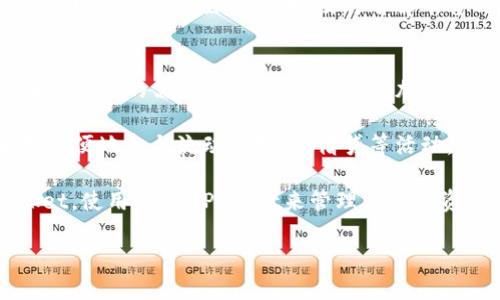  TokenPocket：全方位解析这款多链数字钱包的优势与使用体验 / 

 guanjianci TokenPocket, 数字钱包, 区块链, 多链支持 /guanjianci 

什么是TokenPocket？
TokenPocket是一款功能齐全的多链数字钱包，旨在为用户提供安全、便捷的数字资产管理体验。支持多种公链，包括以太坊、波场、EOS等，TokenPocket使用户能够一次性管理多种数字资产。TokenPocket不仅能够存储数字货币，还支持去中心化应用（dApps）的访问，为用户提供了一站式的数字货币生态环境。

TokenPocket的设计理念是用户至上，致力于为用户提供简单直观的操作界面和优质的用户体验。同时，它具备了强大的安全防护系统，以保护用户的数字资产。例如，用户的私钥始终掌握在个人手中，TokenPocket不存储用户的敏感信息，确保用户资产的安全性。

TokenPocket的主要功能
TokenPocket提供了多种实用功能，包括钱包创建、资产管理、dApps接入、市场信息查询等。用户可以通过简洁的步骤创建钱包，轻松管理他们的数字资产。此外，TokenPocket还支持多种不同类型的数字货币，使得用户能够在一个平台上查看和管理所有的资产。

通过TokenPocket，用户可以直接访问多个去中心化应用（dApps），如去中心化交易所、游戏、NFT市场等。这些应用为用户提供了更大的灵活性和选择，让他们能够以更具操作性的方式参与到区块链生态中。

TokenPocket的安全性
安全性是数字钱包使用的重中之重，TokenPocket在这一方面采用了多重安全措施。首先，所有私钥都由用户自己管理，不会被TokenPocket服务器存储。有了这个机制，用户的数字资产不会因为平台的安全漏洞而遭受损失。

其次，TokenPocket提供了密码保护、指纹识别等多种验证方式，为用户的资产加上了多道防线。此外，其采用的加密技术确保了用户与区块链交互时的数据安全。这些安全措施能够有效防止黑客攻击和信息泄露，保护用户的资产安全。

如何使用TokenPocket？
使用TokenPocket非常简单。用户只需下载应用程序，按照指引创建钱包。创建完成后，用户即可将数字资产转入钱包中，随时随地进行管理。TokenPocket支持的资产种类繁多，用户可以在一个应用中查看所有的数字货币。

除了基本的资产管理外，TokenPocket还允许用户通过其dApps浏览器连接到各种去中心化应用。用户可以方便地使用去中心化交易所，参与流动性挖掘，进行NFT交易等。TokenPocket还定期更新，支持更多的链和资产，进一步增强了其功能性和适用范围。

TokenPocket的优势
TokenPocket的最大优势在于其“多链”特点，使得用户能够在一个平台上管理多种资产。此外，它提供了友好的用户体验，适合新手和有经验的用户。同时，TokenPocket的安全性和多种功能组合，使其成为数字资产管理的理想选择。

与其他数字钱包相比，TokenPocket的用户界面更加干净和直观，操作起来流畅自如。用户不仅可以轻松管理资产，还能够通过dApps访问多样化的区块链服务。这些特性，使TokenPocket在当前竞争激烈的数字钱包市场中脱颖而出。

可能相关的问题

h41. TokenPocket与其他数字钱包有什么不同？/h4
TokenPocket与其他数字钱包相比，最大的区别在于其多链支持能力。许多数字钱包只支持单一链或少数几条链，而TokenPocket则能够支持多种主流区块链，允许用户在一个钱包中管理多种数字资产。

此外，TokenPocket的用户体验相对较好，界面简洁，操作直观，即使是新手用户也能快速上手。而其他一些钱包可能因为功能复杂，导致用户在使用过程中遇到困惑。

安全性也是TokenPocket的一大亮点。用户的私钥始终由自己保管，而不是存储在第三方服务器上。这显著降低了黑客攻击和信息泄露的风险，确保用户的资产安全。

TokenPocket还活跃于社区发展，定期更新并增加新功能，为用户提供更好的服务。这一点在其他一些钱包中可能没有得到同样的重视。

h42. TokenPocket支持哪些数字资产？/h4
TokenPocket支持多种数字资产，包括但不限于主流的以太坊（ETH）、比特币（BTC）、波场（TRON）、EOS等多条链上的代币。用户可以在TokenPocket中自由存取这些资产，方便进行转账、兑换等操作。

TokenPocket的多链支持不仅限于上述这些主流货币，还支持不少ERC20代币和TRC20代币。这使得用户可以更加灵活地管理其资产，并且能够参与到去中心化金融（DeFi）和其他区块链应用中。

此外，TokenPocket还时常更新其支持的资产列表，以响应市场变化和用户需求。这意味着用户可以期待使用TokenPocket来管理更多新兴的数字资产。

h43. 如何确保使用TokenPocket的安全性？/h4
在使用TokenPocket时，用户应该注意以下几个方面，以确保其资产的安全性。首先，用户在创建钱包时应选择强密码，并启用指纹识别等额外的安全验证方式，以增加账户安全性。

其次，用户要确保将自己的私钥妥善保存，避免将其与他人共享。TokenPocket不会存储用户的私钥，因此一旦丢失，将无法恢复钱包中的资产。

另外，用户在通过TokenPocket进行转账时，应仔细检查地址和转账金额，以避免发送到错误的地址或金额。尤其是在处理大额资产时，更应小心谨慎。

最后，建议用户定期更新TokenPocket应用，确保使用最新版本，从而享受到最新的安全补丁和功能。同时，用户应关注TokenPocket的官方网站和社交媒体账号，及时了解平台的任何安全警告或更新信息。

h44. TokenPocket的未来发展方向是什么？/h4
TokenPocket的未来发展方向主要集中在技术创新和用户体验的提升。团队致力于引入更多的新技术和新功能，以满足快速发展的区块链市场的需求。他们计划持续增加支持的公链数量，让用户能够在TokenPocket上管理更多的数字资产。

此外，TokenPocket还希望加强与去中心化金融（DeFi）项目的合作，提供更加丰富的金融服务。例如，通过TokenPocket，用户或许能够更方便地参与流动性挖掘、借贷等活动。

在用户体验方面，TokenPocket团队也在不断用户界面，使其更加友好便捷。同时，他们希望通过教育和推广，让更多的人了解TokenPocket，使用TokenPocket来管理其数字资产。

综上所述，TokenPocket作为一款多链数字钱包，凭借其安全性、便捷性和多元化的功能，未来可望在区块链生态中占据一席之地。