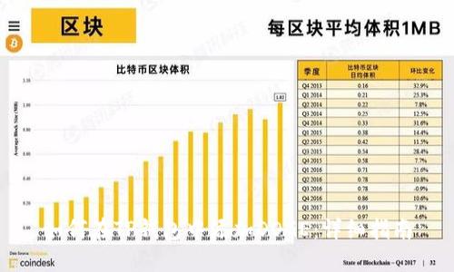 如何在TP钱包中添加DOGE：详细指南