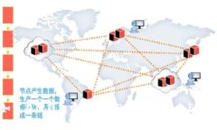 如何在TP钱包中获取BNB币：