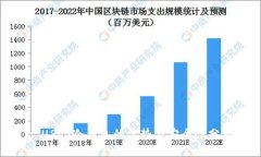 : USDT冷钱包的优势与安全