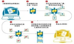 OKeX交易所app下载：您的数