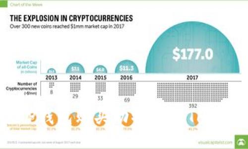 （）  
如何通过TP钱包购买动物币(ETH)的详细指南
