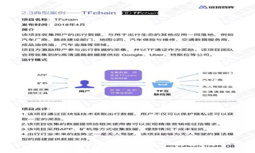如何查询TP钱包地址中的币的数量？详细指南