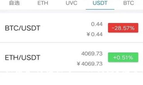 换手机后如何轻松导入TP钱包？完整指南