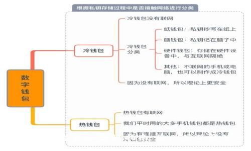 加密货币平台税务合规指南：您必须了解的一切