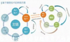 冷钱包公链：安全存储数
