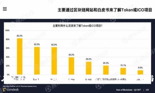 如何在比特派平台上高效质押TRX：一步步详解与策略