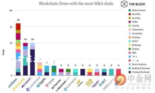 TP钱包农场是与TP钱包（Transaction Platform Wallet）相关的一种金融功能，特指用户在TP钱包中通过参与流动性挖矿或加密资产的存储与管理等活动，获得收益或奖励的操作。它可以允许用户以不同的加密资产进行存储，并在此过程中，能够通过某些机制获得一定的回报。

### TP钱包农场：探索加密资产收益新境界