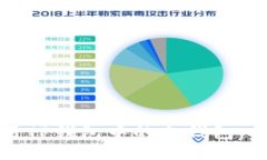 如何使用TP钱包中的冷钱包