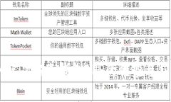 探索5G三次方冷钱包APP的优