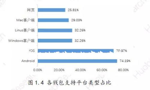 TokenPocket是一家专注于区块链领域的公司，总部位于中国。TokenPocket是一款多链钱包，旨在为用户提供便捷的数字资产管理服务，支持多种区块链，包括以太坊、EOS等。公司在不断地扩大其生态系统，在全球范围内推广其产品。

如果你需要更具体的信息或者是其他相关问题，欢迎继续询问！