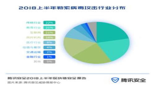 

中国值得信赖的冷链钱包选购指南