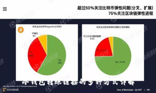 :
冷钱包转账链接的多种方式详解