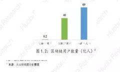 思考一个推广并且便于用