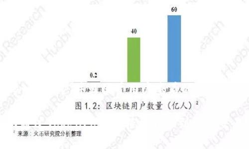 思考一个推广并且便于用户查看的优秀

如何通过TokenPocket轻松转账到火币交易所