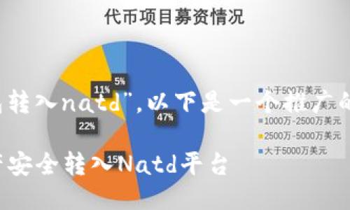 对于您提到的“t p钱包转入natd”，以下是一个推广的与相关关键词的示例：

如何将TP钱包中的资产安全转入Natd平台