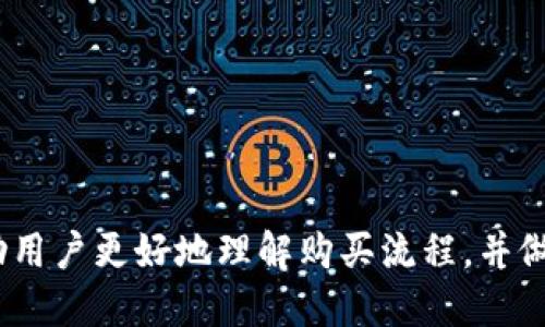   如何通过TP钱包购买大猩猩NFT：步骤与技巧指南 /   
 guanjianci TP钱包,购买,大猩猩,NFT,区块链 /guanjianci 

引言
随着区块链技术的迅猛发展，NFT（非同质化代币）越来越受到关注。其中，大猩猩NFT因其独特的艺术设计和收藏价值而吸引了广大的用户群体。而TP钱包作为一个安全便捷的加密货币钱包，成为了用户购买大猩猩NFT的热门选择。本文将深入探讨如何通过TP钱包购买大猩猩NFT，并提供详细的步骤和技巧。

什么是TP钱包？
TP钱包（TokenPocket）是一款多链数字资产管理钱包，支持丰富的区块链协议，包括以太坊、EOS、Tron等。它不仅提供了安全的数字资产存储功能，还支持DApp（去中心化应用）的访问，使得用户可以便捷地参与到各类区块链项目中。TP钱包的用户界面友好，适合各种经验水平的用户，尤其对新手尤为友好。

什么是大猩猩NFT？
大猩猩NFT是基于区块链技术的数字艺术作品，通常以独特的形象和设计吸引用户的关注。这种NFT不仅可以作为数字收藏品，还可以在不同的平台进行交易，从而为持有者带来潜在的经济价值。大猩猩NFT的普及在于它结合了艺术性和投资价值，许多用户希望通过购买和持有这样的NFT获取收益。

如何在TP钱包中准备购买大猩猩NFT
在正式购买大猩猩NFT之前，用户需要先做好准备。以下是一些关键步骤：
ul
listrong下载和安装TP钱包：/strong首先，用户需要在其设备上下载并安装TP钱包应用。可以通过TP钱包的官方网站或者应用商店获取。/li
listrong创建钱包：/strong安装完成后，用户需要创建一个新钱包，设置安全密码并备份助记词。确保保管好助记词，因为丢失后将无法恢复钱包。/li
listrong充值资金：/strong用户需要将购买NFT所需的加密货币（如ETH）充值到TP钱包中。可以通过兑换平台或其他方式获取这些加密货币。/li
/ul

购买大猩猩NFT的步骤
一旦用户在TP钱包中准备好了资金，接下来的步骤便是购买大猩猩NFT。
ul
listrong访问NFT市场：/strong用户可以通过TP钱包内置的DApp浏览器，访问支持大猩猩NFT的平台，比如OpenSea等。在搜索栏中输入“大猩猩NFT”进行查找。/li
listrong选择NFT：/strong在浏览的结果中，用户可以查看各种大猩猩NFT的详情，包括稀有程度、价格和艺术家的信息等。选择一款心仪的NFT进行购买。/li
listrong确认交易：/strong点击“购买”，系统会弹出交易确认窗口。用户需要确认交易费用并通过TP钱包进行签名，完成后等待区块链确认。/li
/ul
在交易完成后，用户可以在其钱包的NFT资产中查看到新购买的大猩猩NFT。

购买大猩猩NFT的技巧与注意事项
购买NFT并非无风险行为，以下是一些有用的技巧和注意事项，以帮助用户在购买大猩猩NFT时更为顺利。
ul
listrong研究市场：/strong在购买之前，充分研究大猩猩NFT的市场情况，包括价格走势、艺术家的背景和作品的稀有性等。这些信息能帮助用户做出明智的购买决策。/li
listrong警惕诈骗：/strong在去中心化的市场中，用户应该保持警惕，避免上当受骗。任何看起来过于美好的交易都有可能是诈骗。/li
listrong控制预算：/strong制定一个明确的购买预算，并严格遵守，避免因贪婪而做出不理智的投资决策。/li
listrong参与社区：/strong加入大猩猩NFT的相关社区，比如社交媒体群组或论坛，了解最新的市场动态和用户反馈。/li
/ul

可能相关的问题

1. 如何确保TP钱包安全？
TP钱包的安全性对于用户的数字资产至关重要。以下是一些确保TP钱包安全的措施：
ul
listrong使用强密码：/strong在设置TP钱包时，务必使用强密码，避免使用容易猜测的密码组合。/li
listrong备份助记词：/strong在创建钱包时，会生成一组助记词，务必妥善保管，避免网络泄露或意外丢失。/li
listrong开启双重验证：/strong若TP钱包支持双重验证功能，建议将其开启，增加账户的安全性。/li
listrong定期更新应用：/strong保持TP钱包应用更新至最新版本，以确保拥有最新的安全补丁。/li
/ul
如果用户能遵循以上措施，TP钱包的安全性将大大增强，从而保障用户的资产安全。

2. 大猩猩NFT的价值如何评估？
评估大猩猩NFT的价值并不简单，需要综合考量多个因素：
ul
listrong艺术性：/strong艺术作品的创作质量对于价值至关重要。原创性、视觉效果与艺术家的声誉都可以作为评估标准。/li
listrong稀有度：/strongNFT的稀有程度直接影响其市场价值。数量越少，通常其价值越高。因此，了解限定版与普通版之间的区别非常重要。/li
listrong市场需求：/strong市场上对该作品的需求情况也会影响价格。参与相关社区，了解当前的市场动态。/li
listrong历史交易数据：/strong对同类NFT的历史交易数据的分析，有助于用户了解其潜在价值。/li
/ul
综合这些因素后，用户可以对大猩猩NFT的价值进行相对合理的估算。

3. 如何选择合适的NFT市场？
选择合适的NFT市场至关重要，以下是一些选择市场时应考虑的因素：
ul
listrong平台声誉：/strong选择在区块链领域较有声誉的NFT市场，这些平台通常提供更好的保障和服务。/li
listrong交易费用：/strong不同市场对交易的费用收取标准不同，用户应关注市场的交易费用，选择性价比高的平台。/li
listrongNFT种类：/strong确保所选市场上有用户想要购买的大猩猩NFT，市场的作品多样性也是一个重要考量。/li
listrong用户体验：/strong评估平台的用户界面和操作流程，确保能方便地浏览、购买和出售NFT。/li
/ul
通过综合考量这些方面，用户能够选择出最适合自己的NFT市场，顺利进行购买。

4. 如果交易失败该怎么办？
在进行NFT交易时，遇到交易失败的情况并不罕见。以下是一些应对策略：
ul
listrong检查网络状态：/strong交易过程中确保网络稳定，因为网络不稳定可能导致交易被卡住或失败。/li
listrong再次确认费用：/strong确保为交易设置了足够的手续费，手续费不足可能会导致交易无法被矿工处理。/li
listrong联系平台客服：/strong如果用户在交易过程中遇到不明原因的问题，可以联系NFT市场的客服，询问交易失败的原因。/li
listrong反复尝试：/strong在确认问题解决后，可以尝试重新提交交易，通常情况下会顺利完成。/li
/ul
通过以上措施，用户可以有效应对交易失败的情况，确保自己在NFT交易中的权益。

结论
通过TP钱包购买大猩猩NFT不仅是一种新颖的数字收藏方式，也是参与区块链经济的一种良好途径。希望本文提供的指南和策略能够帮助用户更好地理解购买流程，并做出智慧的投资决策。无论是对数字艺术品的热爱，还是对应市场投资机会的把握，认真对待每一步，是成功的关键。
