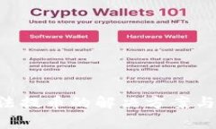 TokenPlus无法提币的解决方