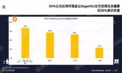 :如何在TP钱包中添加空投