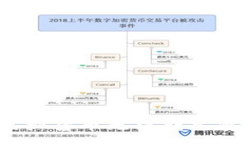 : 如何解决虚拟货币无法转入冷钱包的问题？