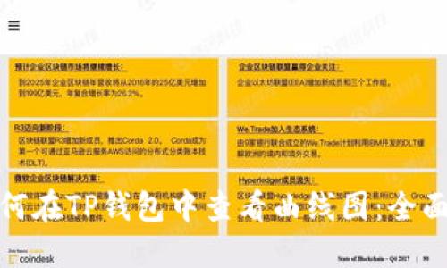 : 如何在TP钱包中查看曲线图：全面指南
