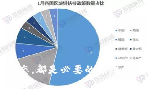 在现代社会，虚拟资产和加密货币的普及，使得钱包应用程序成为人们管理和存储数字资产的重要工具。然而，由于黑客攻击和网络诈骗，用户在下载数字钱包时，由于不慎下载了仿冒或假的TP钱包，可能会面临资产损失的问题。那么，如果你下载了假的TP钱包该怎么办呢？本文将为你提供详细的应对措施和建议。

  下载了假的TP钱包怎么办？快速处理指南 / 
 guanjianci TP钱包, 假钱包, 数字资产, 网络安全 /guanjianci 

### 为什么假钱包会存在？

在了解如何处理下载了假的TP钱包之前，首先要理解为什么假钱包会存在。市场需求激增使得很多不法分子有机可乘。他们可能会伪造应用程序界面，以吸引用户下载，甚至在应用商店中利用关键词使其更易被搜索到。这类假钱包通常存在以下特点：

1. **界面仿冒**：很多假钱包的界面设计与真正的TP钱包极为相似，普通用户难以分辨。
2. **不必要的权限请求**：假钱包往往会请求访问用户的联系人、相机、位置等不必要的权限。
3. **恶意软件嵌入**：一些假钱包可能会在后台安装恶意软件，获取用户的私密信息。

认识假钱包的特征，可以帮助用户在下载之前保持警惕。

### 下载假钱包后该如何处理？

#### 第一时间更改密码和信息

如果你发现自己下载了假钱包，第一步应该是立即更改相关账户的密码。无论你是使用哪个数字资产平台，及时更改密码能有效减少被盗风险。尤其注意以下几点：

1. **更改TP钱包账户密码**：如果已经创建了账户，立即更改账户密码。
2. **关闭相关账户**：如果怀疑安全受到威胁，可以考虑关闭相关联的钱包账户，确保资产安全。
3. **启用双重身份验证**：如有可能，开启双重身份验证，以增加账户安全性。

#### 清除假钱包及其痕迹

下载了假钱包后，接下来的步骤是彻底删除其应用及其所有数据：

1. **卸载应用程序**：找到手机中的假钱包应用程序，按要求卸载。
2. **清除缓存与数据**：在手机的设置中找到应用管理，手动清除假钱包应用的缓存和存储数据，确保没有残留信息。
3. **安装安全软件进行扫描**：为了确保手机安全，考虑使用安全软件对手机进行全面扫描，查找可能存在的恶意软件。

#### 监控数字资产

如果你在假钱包中有资产，务必定期监控你的数字资产账户。在你采取措施的同时，注意是否有异常交易发生，并及时处理。以下可以采取的监控措施：

1. **登录真实的 TP 钱包**：通过官方网站或者正规渠道登录自己的真实 TP 钱包。
2. **检查交易记录**：经常查看你的账户交易记录，确认是否有异动。
3. **及时联系平台客服**：如发现盗用行为，及时联系官方客服，寻求帮助。

### 常见问题解答

#### 问题1：我该如何防止下载假的钱包？

在这个信息泛滥的时代，下载应用程序时应多加警惕。防止下载假的钱包可以从以下几个方面入手：

1. **官方渠道下载**：确保只通过官方网站或可信赖的应用商店下载钱包应用。
2. **查看用户评论和评分**：下载前查看用户对该应用程序的评论和评分，选择评分高、评价良好的应用。
3. **验证开发者信息**：如果条件允许，可以查找开发者的背景信息，确认其是否可信。

#### 问题2：如何辨别一个钱包应用的真伪？

辨别钱包应用的真伪，主要可以从以下几个方面进行分析：

1. **界面设计和功能**：正品钱包的界面设计一般较为美观，功能一应俱全，而假钱包可能存在按钮失效或功能不全的情况。
2. **权限请求**：注意所请求的权限，正品钱包通常只请求必要的权限。
3. **官方网站链接**：查看应用介绍中是否有提供官网链接，是真正钱包的一部分。可以通过官网找到更多信息。

#### 问题3：如果我的数字资产被盗，我该怎么办？

数字资产被盗是一件非常严重的事情。如果你的数字资产被盗，应该立即：

1. **停止所有交易**：在确认账户被盗后，停用该账户进行任何交易，并保护其他相关账户的安全。
2. **报警**：有关部门发现网络诈骗后，及时报警，并提供所有相关的信息与证据。
3. **联系交易平台**：尽快联系使用的平台，说明情况，并请求冻结相关账户，以防损失进一步扩大。

#### 问题4：虚拟资产的安全管理有哪些建议？

为了更好地保障虚拟资产的安全，用户应该注意：

1. **定期备份私钥和助记词**：私钥和助记词是你管理资产的唯一凭证，定期备份并保存在安全的地方。
2. **避免在公共网络下交易**：在公共Wi-Fi环境下交易容易受到黑客攻击，尽量在安全的私密环境中进行操作。
3. **保持软件更新**：随时更新钱包软件和安全防护软件，以保护账户免受新威胁。

### 结语

下载到假的TP钱包并不是世界末日，但必须迅速采取相应措施以保护自身的数字资产安全。保持警觉、关注官方信息、定期检查看看自己的账户状态，都是必要的预防措施。无论何时，在数字资产管理上，安全永远是第一位的。希望以上内容能够帮助到你，让你在日常使用中更加小心，保障自身财产安全。