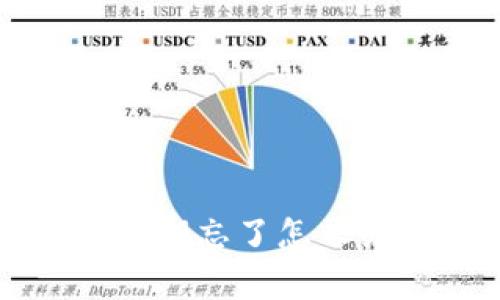 : T P钱包助记词和私钥忘了怎么办？全面解决方案解析