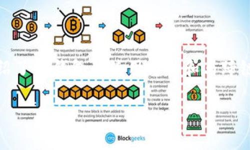 biao tiTP钱包马蹄链买卖教程：全面解析与实用指南/biao ti

TP钱包,马蹄链,买卖教程,数字货币/guanjianci

## 介绍TP钱包与马蹄链

随着区块链技术的飞速发展，数字货币已经逐渐走入了人们的日常生活中。其中，TP钱包作为一种主流的数字货币钱包，受到越来越多用户的青睐。在TP钱包中，马蹄链（或称为“Chain”）是项目之一。本文将详细介绍TP钱包的使用方式以及马蹄链的买卖教程，帮助用户快速了解这一数字货币的特性及交易过程。

### TP钱包的概述

TP钱包是一个去中心化的数字货币钱包，支持多种区块链资产的存储、管理和交易。其特点在于安全性高、用户体验良好，并且支持多种语言，让全球用户都能轻松使用。此外，TP钱包独特的功能使得用户可以快速创造并管理自己的钱包地址，提高了资金的安全性。

### 马蹄链的简介

马蹄链，作为一种新兴的数字货币，它的目标是通过自主创新的区块链技术来构建高效、安全的去中心化金融体系。其主要优势在于交易速度快、手续费低、以及具有良好的可扩展性。马蹄链还拥有众多的应用场景，例如去中心化交易所、NFT市场和DeFi协议等。

## TP钱包的安装与配置

在开始进行马蹄链的买卖之前，首先需要安装并配置TP钱包。以下是详细的步骤：

### 第一步：下载TP钱包

用户可以在TP钱包的官方网站或各大应用商店（如App Store和Google Play）中下载TP钱包应用。确保下载的是官方版本，以保证安全性。

### 第二步：安装TP钱包

下载完成后，按照提示进行安装。安装过程通常比较简单，用户只需点击“安装”按钮，并等待一段时间即可。

### 第三步：创建或导入钱包

安装完成后，打开应用，用户可以选择创建新钱包或导入已有钱包。对于新用户，可以选择“创建钱包”，并根据提示设置钱包的密码、备份助记词等安全措施。

### 第四步：添加马蹄链

在TP钱包中，用户可以通过资产管理页面添加新资产。找到马蹄链的相关选项并添加，确保资产能够正常显示在用户的资产列表中。

## 马蹄链的买卖流程

一旦TP钱包配置完成，用户便可以开始进行马蹄链的买卖。以下是详细的步骤：

### 购买马蹄链

#### 第一步：获取数字资产

为了购买马蹄链，用户需要先获得一些主流数字货币，如比特币（BTC）或以太坊（ETH），这些可通过数字货币交易所进行购买。在一定情况下，用户也可以直接通过TP钱包购买（如果支持）。

#### 第二步：找到交易市场

在TP钱包中，用户可以直接访问去中心化交易所（DEX）进行交易。在交易市场中搜索马蹄链（MTH），确保找到正确的交易对。

#### 第三步：下单购买

用户可以根据自己的需求，选择市价单或者限价单进行购买。输入希望购买的马蹄链数量，并确认交易。TP钱包会计算出相应的数字资产出售价。

### 卖出马蹄链

#### 第一步：选择出售方式

若用户希望卖出手中的马蹄链，则同样需要进入交易市场。选择用户手中持有的马蹄链，点击“卖出”。用户可以选择市价单或限价单的形式进行交易。

#### 第二步：输入数量

输入用户希望卖出的马蹄链数量。系统会实时计算出可获得的其他数字资产数量。

#### 第三步：确认交易

确认所有信息无误后，用户便可以点击“确认交易”进行卖出操作。此时，TP钱包会显示出交易的状态，请耐心等待交易确认。

## 常见问题

### 问题一：如何保障TP钱包的安全性？

TP钱包安全性是用户非常关心的问题，对于数字资产的存储和交易而言，安全性是基本保障。TP钱包在设计时就十分注重安全性，采用了多种技术措施来确保用户资产安全：

#### 第一措施：助记词备份

用户在创建TP钱包时，会获得一组助记词，这是用户重置密码和恢复钱包的重要凭证。在确认助记词的同时，用户应将其妥善保管，切勿向他人透露。

#### 第二措施：多重签名

TP钱包支持多重签名机制，用户可以设置多个授权地址来进行交易，这样即使一个设备被盗，攻击者也无法单独发起转账，保障了资产的安全性。

#### 第三措施：定期更新

建议用户定期更新TP钱包版本，利用最新的安全特性和算法来增强保护。同时，用户也应积极关注钱包的官方公告，了解最新的风险和安全提示。

### 问题二：如何克服交易延迟的问题？

在进行数字货币交易过程中，交易延迟是一个常见问题。导致交易延迟的主要原因有区块拥堵、交易费用不足等。为了提高交易成功率和速度，用户可以尝试以下几种方法：

#### 第一方法：合理设置交易费用

在进行交易时，用户可以酌情调高交易费用，小额交易一般所需的费用也不高，适时提高费用会大大提升交易被优先矿工处理的机会。

#### 第二方法：选择合适的时机

避免在网络高峰期进行交易。一般在周末或节假日，交易会相对较高，建议选择人少的时候进行交易，减少延迟。

#### 第三方法：使用套餐交易服务

一些交易所会提供快速交易套餐服务，用户可以购买此类服务来保障交易的优先权。虽然这需要额外成本，但对于急需交易的用户来说，这是一种可行选择。

### 问题三：如何判断马蹄链的投资价值？

投资马蹄链等数字货币的前提是用户要具备一定的市场分析能力，尤其是对相关技术及市场动向的了解。以下是一些判断马蹄链投资价值的方法：

#### 第一方法：项目白皮书分析

每个区块链项目都会发布官方白皮书，详细描绘项目的愿景、技术原理、市场需求和未来发展方向。用户应仔细阅读并分析白皮书，以了解项目的合理性和可行性。

#### 第二方法：市场趋势研究

用户应关注整个行业的市场走向，比如马蹄链类比其他主流数字货币的表现和波动。通过研究行业趋势，用户能够预判到某些潜在的投资机会。

#### 第三方法：社区反馈

加入马蹄链相关的社群和论坛，听取其他投资者的意见和建议。社区的反馈能够反映出项目在用户心中的形象，尤其是对技术发展的看法。此外，留意项目团队的动态以及官方渠道的公告，也能帮助用户更好地判断投资价值。

### 问题四：TP钱包与其他数字货币钱包的区别？

市场上有很多数字货币钱包，TP钱包与其他钱包相比有哪些特点呢？以下是几个方面的比较：

#### 第一方面：用户体验

TP钱包在用户体验的设计上非常追求简洁易用，界面友好，适合新手用户快速上手，其他钱包可能存在功能繁杂的情况。

#### 第二方面：资产支持

TP钱包支持的资产种类相对较多，不仅包括主流数字货币，还支持诸多新兴币种，满足了用户多样化的需求，而其他一些钱包可能局限于几种主流币种。

#### 第三方面：技术安全性

TP钱包注重技术的持续升级与迭代，团队会定期发布安全更新，以抵御新的安全威胁。而有些钱包可能在安全保护方面有所欠缺，用户可能面临潜在风险。

#### 第四方面：交易费用透明

TP钱包的收费标准较为透明，用户可以根据实时市场情况自行设置费用，而其他钱包可能存在复杂的费用结构，增加交易成本。

## 总结

数字货币市场的快速变化，给投资者带来了机遇与挑战。在这个过程中，了解数字钱包操作以及具体币种的买卖是非常重要的。本文详细介绍了TP钱包的使用方法和马蹄链的买卖流程，相信能帮助到广大用户。同时，希望用户在进行交易时也能保持警惕，保障自己的资产安全。

在未来，随着区块链技术的不断进步，我们可以期待更多优秀的项目推向市场，值得我们去探索和发掘。