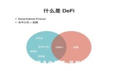  揭露TP钱包添加代币的陷