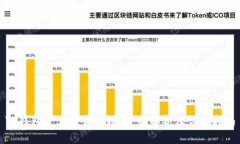 TP钱包资产是否合法？全面
