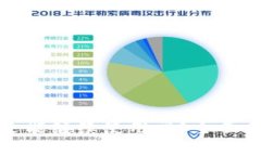 TP钱包被盗后还能继续使用