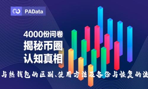    吐司冷钱包：安全存储数字资产的理想选择  / 

 guanjianci  冷钱包, 数字资产, 吐司钱包, 加密货币  /guanjianci 

### 吐司冷钱包的介绍

随着数字资产和加密货币交易的日益普及，越来越多的人开始关注如何安全地存储和管理这些资产。冷钱包作为一种相对安全的存储方式，逐渐成为了许多投资者的首选。其中，吐司冷钱包因其独特的设计和实用性，被广泛认可为安全存储数字资产的理想选择。

冷钱包相较于热钱包，有着更高的安全性。热钱包是指那些与互联网连接的钱包，例如在线交易平台里的钱包。而冷钱包则是指完全离线的钱包，如硬件钱包、纸钱包等。吐司冷钱包是一种新兴的冷钱包选项，它专注于提供用户友好的界面和强大的安全性能。

#### 吐司冷钱包的特点

吐司冷钱包的设计理念是将复杂的加密技术和用户体验结合在一起，创造出一个即便是初学者也能够轻松使用的数字资产存储工具。其主要特点包括：

1. **高安全性**：吐司冷钱包通过离线存储的方式，避免了因网络攻击导致的资产损失。而且用户的私钥不会被上传到云端，从而进一步增强了安全性。

2. **用户友好界面**：即便是没有技术背景的用户，也能够快速上手。吐司冷钱包通常以的界面设计，提供易于理解的指引，极大地降低了使用门槛。

3. **多种资产支持**：吐司冷钱包支持多种主流的加密货币，这让用户无需为不同的币种寻找不同的钱包，大大提高了管理的便利性。

4. **便于备份与恢复**：吐司冷钱包提供了简单的备份与恢复功能，在用户面临设备丢失或损坏的情况下仍然可以轻松找回自己的资产。

### 可能相关的问题

1. 吐司冷钱包的安全性如何？
2. 如何使用吐司冷钱包存储和管理数字资产？
3. 吐司冷钱包与热钱包的区别有哪些？
4. 吐司冷钱包的备份与恢复流程是什么？

#### 问题一：吐司冷钱包的安全性如何？

安全性分析

安全性是每一个数字资产存储工具所必须考虑的最重要因素。对于吐司冷钱包来说，其安全性主要体现在几个方面：

1. **私钥管理**：吐司冷钱包将用户的私钥保存在本地，永远不会通过互联网进行传输。这意味着即使攻击者能够获取到用户的网络信息，也无法获取到私钥。因此，其安全性相较于热钱包要高得多。

2. **硬件安全**：一些吐司冷钱包可能会提供硬件版本，这种硬件钱包内部集成了高安全标准的芯片，能够有效防止物理攻击。此外，这些硬件通常经过物理保护，难以拆解和篡改。

3. **定期安全更新**：吐司冷钱包会定期发布软件更新，修复可能存在的安全漏洞，并加入新的安全特性，保障用户钱包的安全。

4. **用户行为建议**：除了技术层面的保障，吐司冷钱包也会向用户提供安全使用的建议，如强密码的使用、双重验证等，有效提升用户的安全意识。

通过以上几个方面的综合考虑，吐司冷钱包在安全性方面表现出色，也是许多数字资产持有者选择的原因之一。

#### 问题二：如何使用吐司冷钱包存储和管理数字资产？

使用步骤

使用吐司冷钱包的过程相对简单，主要包括创建钱包、存入资产以及日常管理几个步骤。以下是详细的操作流程：

1. **创建钱包**：
   - 下载并安装吐司冷钱包的官方应用程序，确保从官方网站获取，以避免下载到恶意软件。
   - 开启应用后，选择创建新钱包的选项，系统会提示用户设置一个强密码，这个密码是访问钱包的关键，务必要妥善保管。

2. **备份私钥**：
   - 创建完钱包后，用户将在账本上看到一组由一串字符组成的私钥，务必要将其备份到安全的地方，比如纸质记录等。吐司冷钱包通常会提供备份助记词的功能，按照提示备份好，就可以防止因设备丢失导致资产无法访问。

3. **存入资产**：
   - 用户需要将自己持有的数字资产转移到吐司冷钱包中。在钱包界面找到“接收”选项，系统会生成一组地址，用户只需将该地址提供给发送方，完成转账后，资产会显示在吐司冷钱包中。

4. **日常管理**：
   - 用户可以随时通过吐司冷钱包应用程序查看资产余额，进行交易、查找历史记录等操作。界面简洁友好，操作一目了然。
   - 资产增值或需要转出时，用户只需选择相应的“发送”选项，输入对方地址和转账金额即可完成。

吐司冷钱包的整个操作流程，不仅安全而且极具用户友好性，使得即便是新手用户也能轻松上手。

#### 问题三：吐司冷钱包与热钱包的区别有哪些？

钱包类型比较

在数字资产的存储与管理中，热钱包与冷钱包是两个重要的概念，它们各自适用的场景及安全性存在明显差异。

1. **安全性**：
   - **冷钱包**：吐司冷钱包作为一种典型的冷钱包，与互联网完全隔绝，其私钥不与在线环境发生关联，使得黑客通过网络攻击难以获取用户资产。因此，对于长期持有的资产，冷钱包是最安全的选择。
   - **热钱包**：热钱包则是网络相连的状态，虽然便于日常交易，但面临黑客攻击、钓鱼网站等网络安全问题，安全性不及冷钱包。

2. **使用便捷性**：
   - **冷钱包**：由于关闭了网络连接，吐司冷钱包在日常操作上会相对繁琐，如买卖时需要先将资产从冷钱包转移到热钱包，再进行交易。这一过程使得冷钱包更适合长期持有。
   - **热钱包**：热钱包在接入网络方面具备更强的互动性，用户能够快速进行各种交易操作，非常适合频繁交易的用户。

3. **支持的资产类型**：
   - 不同的冷钱包和热钱包可能支持的数字货币种类不同。吐司冷钱包因其多币种支持而受到用户青睐，而某些热钱包可能仅支持主流数字资产。

4. **适用场景**：
   - **冷钱包**：适合长期投资者、持币者，他们更在意资产的安全性，并且不需要频繁的交易操作。
   - **热钱包**：更适用于日常交易者、活跃的交易者，他们需要快捷的存取便利性，更加重视操作的简便。

通过比较热钱包与冷钱包，用户可以根据自己的需求选择合适的工具进行数字资产管理。

#### 问题四：吐司冷钱包的备份与恢复流程是什么？

备份与恢复流程

对于每一位数字资产持有者来说，如何安全备份及恢复钱包是一个重中之重的问题。吐司冷钱包的备份与恢复流程简单明了，大致可以分为以下几个步骤：

1. **备份钱包**：
   - 打开吐司冷钱包应用程序，进入设置界面，寻找“备份钱包”选项。此时，钱包会生成一组助记词或私钥，用户需要将其完整记录下来，并保存在安全的地方。
   - 务必避免在网络环境中存储此信息，建议使用纸张记录并妥善保管，如果可能，可以放入保险箱中。

2. **恢复钱包**：
   - 如果需要恢复钱包，打开吐司冷钱包应用后，选择“恢复钱包”选项，系统会提示用户输入先前备份的助记词或私钥。
   - 按照提示输入相关信息后，钱包会自动检索与之对应的资产，此时用户即可再次管理其数字资产。

3. **注意事项**：
   - 备份后，务必定期检查备份状态，以确保在实际需要时能够顺利找回钱包。
   - 更换设备时，请务必使用备份的信息进行钱包恢复，以免资产丢失。

通过以上流程，用户可以确保自己的吐司冷钱包始终有备无患，保障资产的安全性。

### 结论

吐司冷钱包是一个兼具安全性与用户友好的数字资产存储工具。在数字货币投资日益增加的背景下，选择合适的钱包至关重要。通过了解冷钱包与热钱包的区别、使用方法及备份与恢复的流程，用户能够更好地管理自己的数字资产，保障投资的安全。无论是短期交易者还是长期持币者，都能在吐司冷钱包中找到适合自己的存储方式。