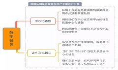 思考一个推广并且便于用