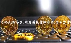 思考一个推广并且便于用户查看的优秀，放进