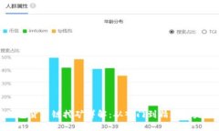 : TP钱包货币链挖矿详解：