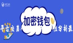  USDT平台交易所：选择与安