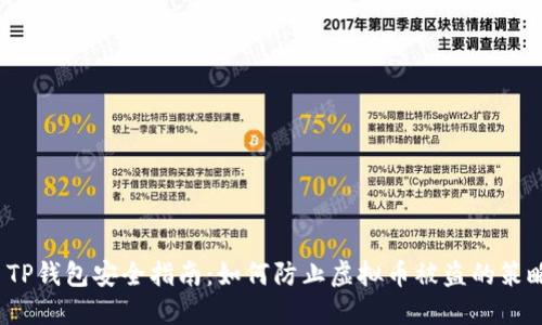  TP钱包安全指南：如何防止虚拟币被盗的策略