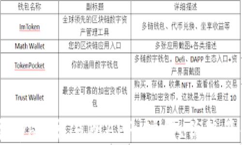 
深入探讨Bybit交易所APP：功能、优势及使用指南