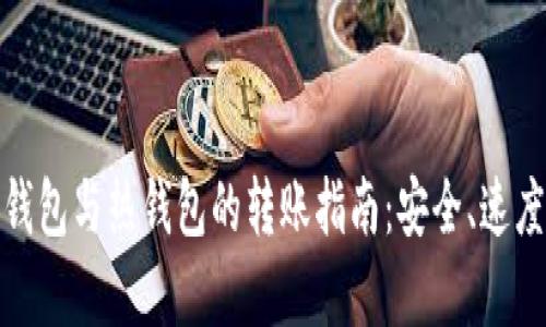 : 交易所冷钱包与热钱包的转账指南：安全、速度与流程解析