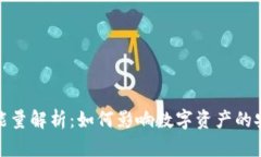 冷钱包的带宽能量解析：