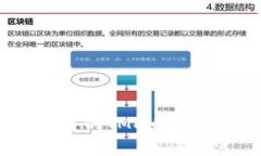 TokenPocket钱包中的TMD币：全
