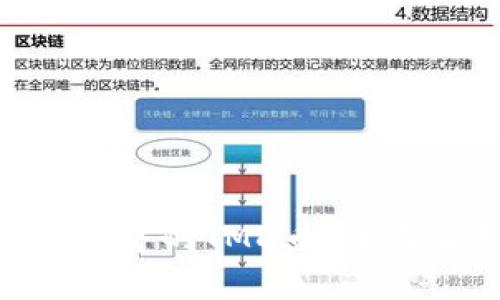 TokenPocket钱包中的TMD币：全面解析与使用指南