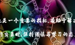 baiotiUSDT低买高卖的策略与