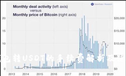 : TP钱包转USDT的手续费解析及使用指南