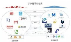   TP钱包：如何设置委托卖