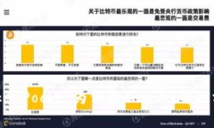 : 全面解析：TokenPocket为何